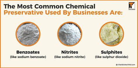 What is Sulfur Dioxide in Food: A Chemical Preservative or a Hidden Danger?